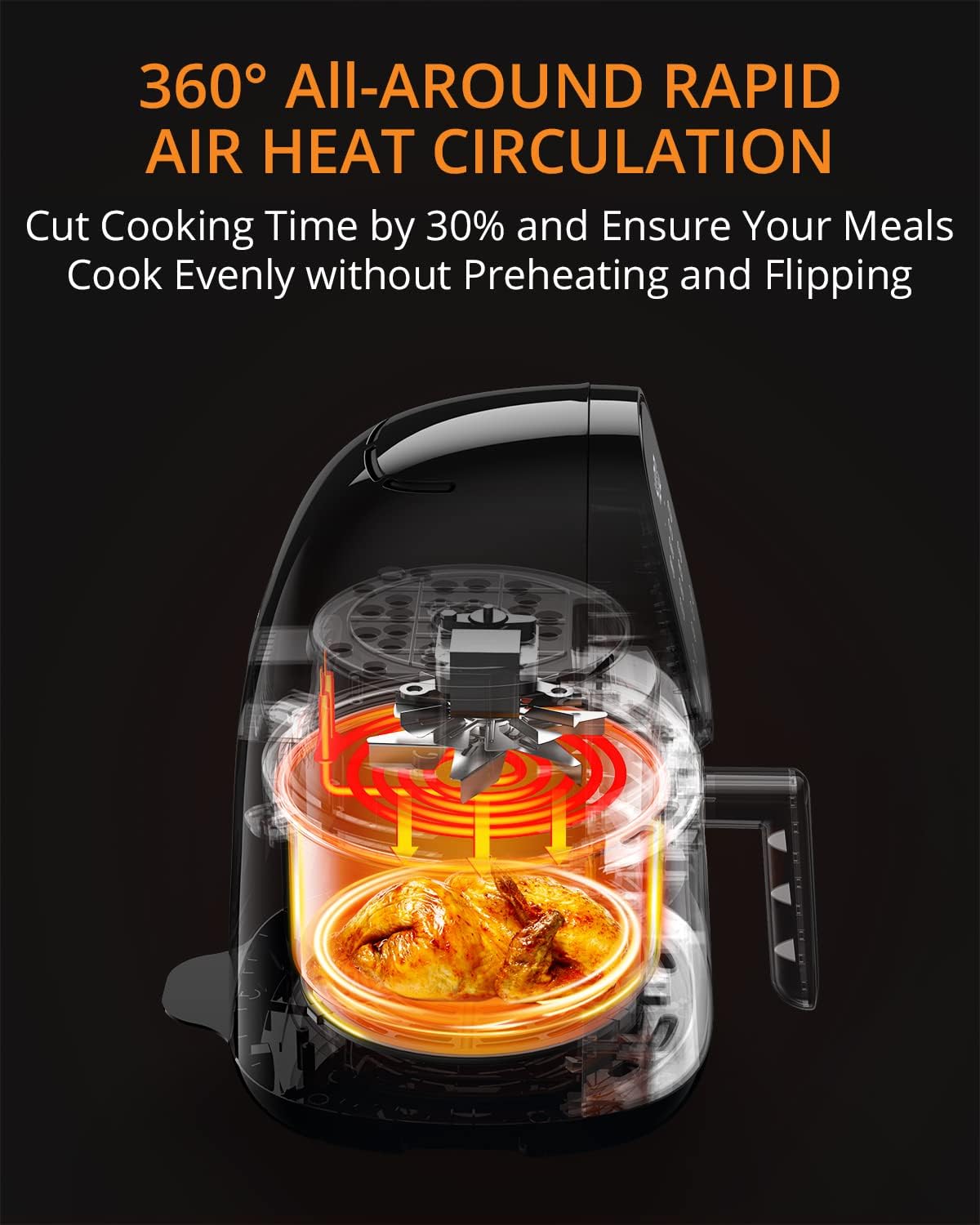 Air Fryer 2.2 QT Digital 8-in-1 Small Cooker with Nonstick Tray Q219605