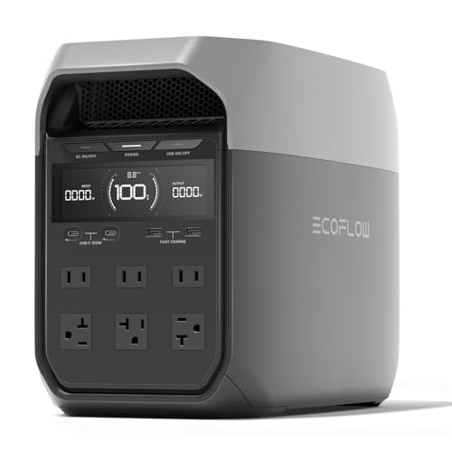 EF ECOFLOW Solar Generator DELTA2 with 220W Solar Panel, Portable Power Station Z81983