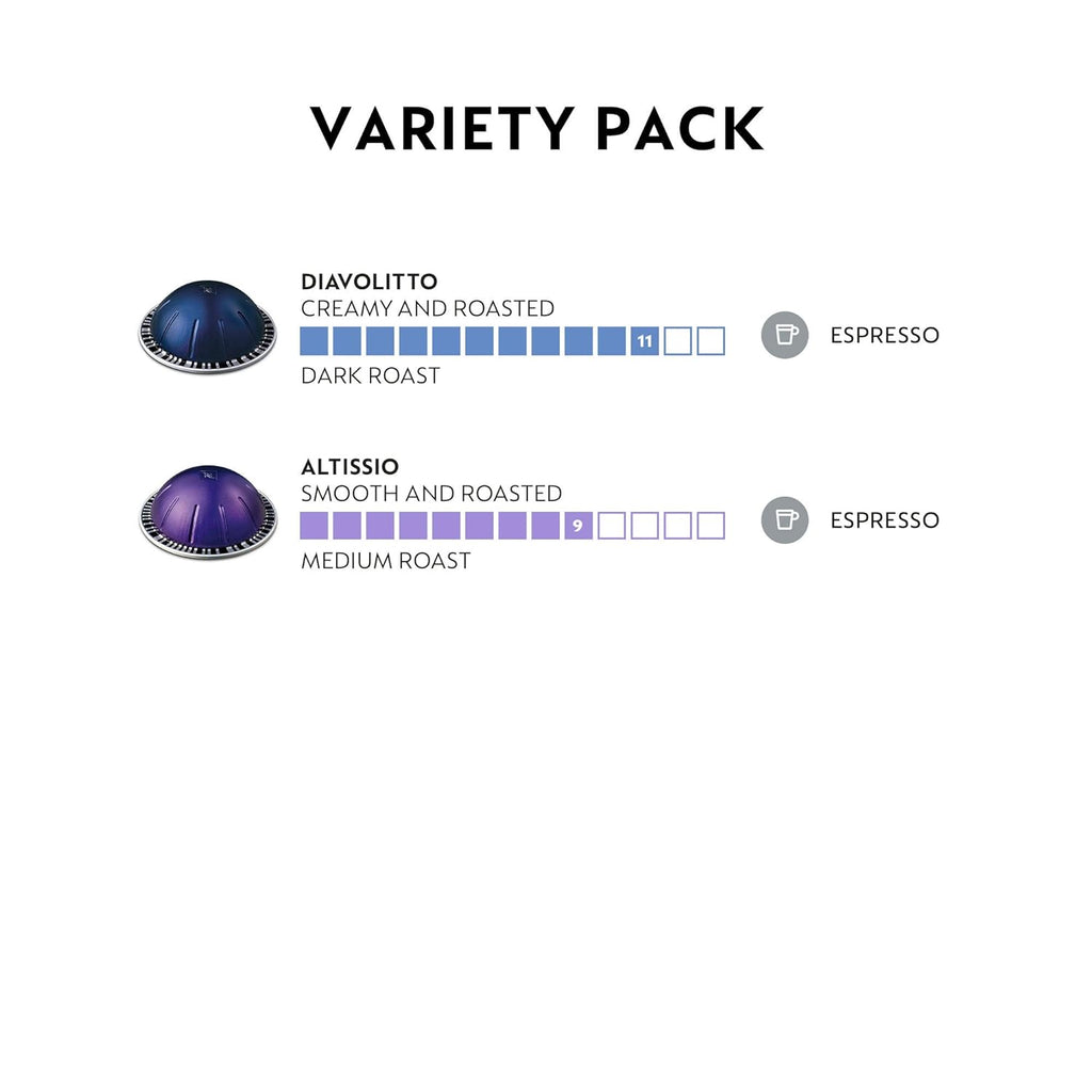 Nespresso VertuoLine Espresso and Coffee Variety Bundle (40 Count) M195183