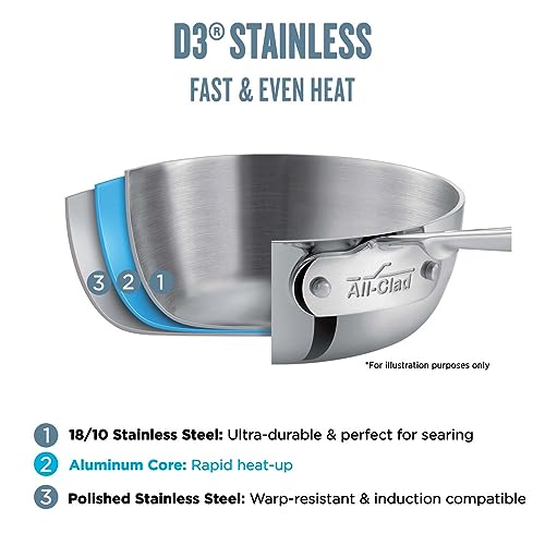 All-Clad D3 3-Ply Stainless Steel Large Frying Pan 7 Quart, Induction Safe O435