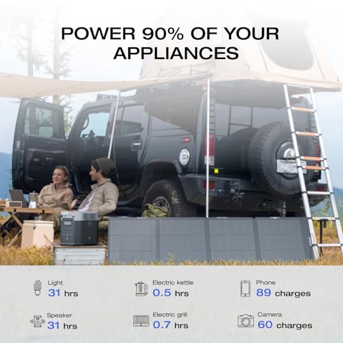 EF ECOFLOW Solar Generator DELTA2 with 220W Solar Panel, Portable Power Station Z81983