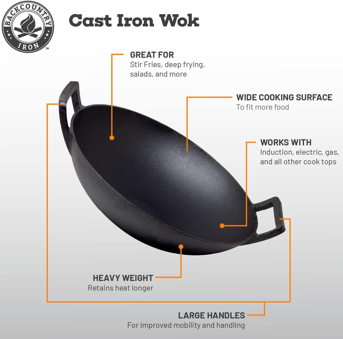 Backcountry Iron 14 inch Cast Iron Wok with Flat Base and Handles W762060
