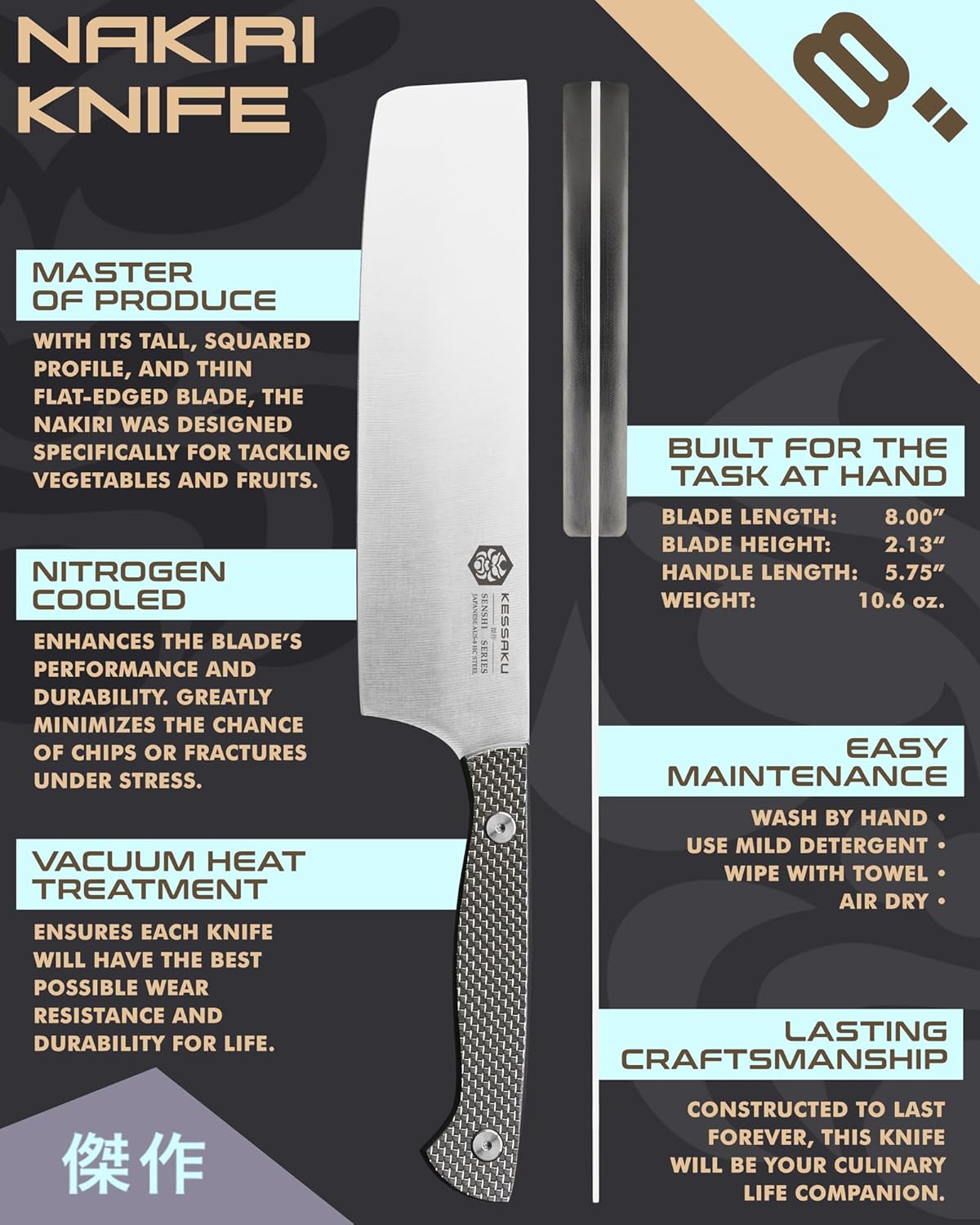 Senshi Series 8-Inch Nakiri Vegetable Cleaver Knife with G10 Handle M505
