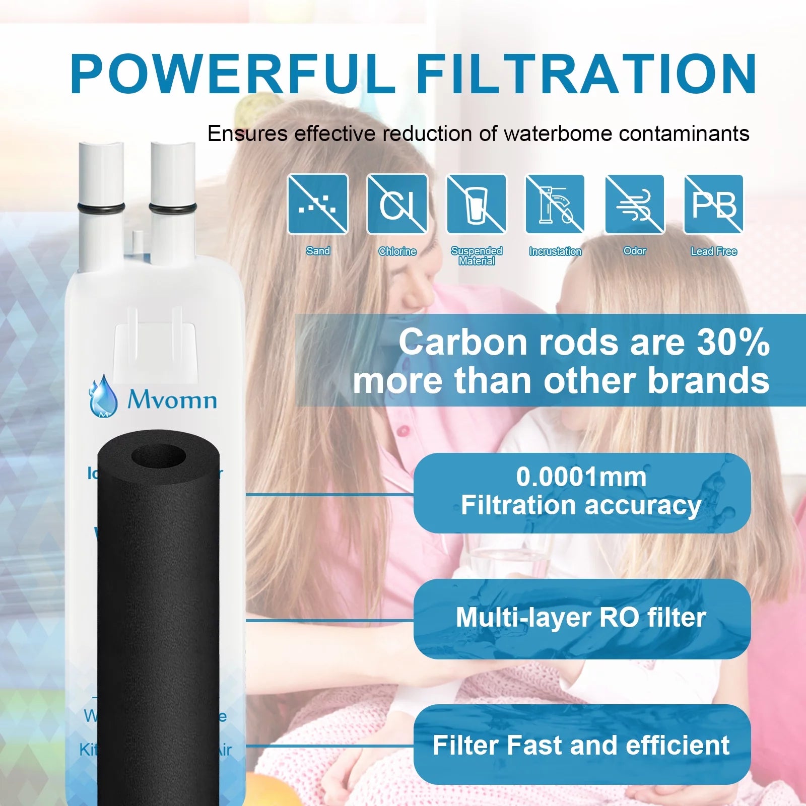 EDR1RXD1 Water Filter for Whirlpool Refrigerator, Replacement for Everydrop W10295370A, 4Pcs D27235