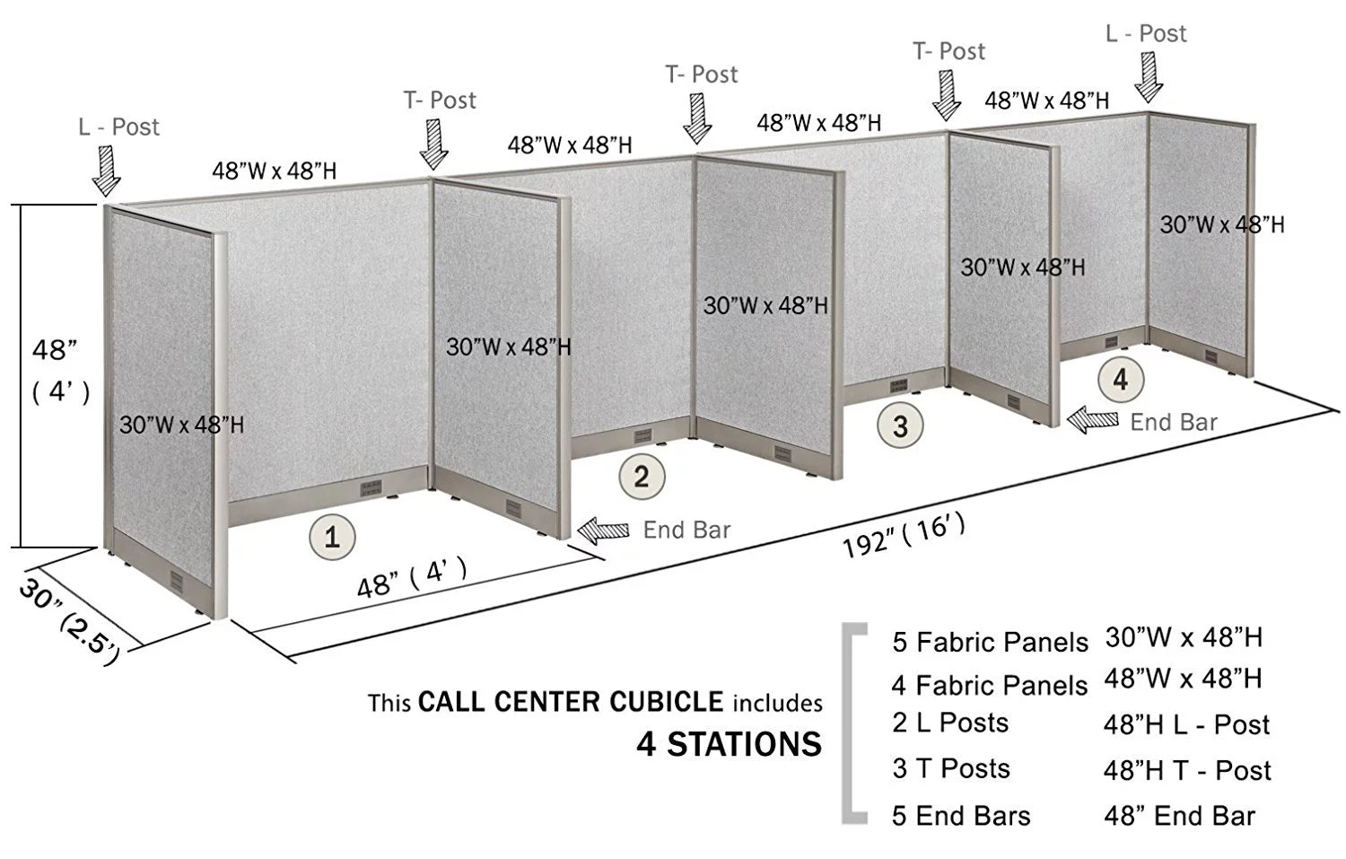 GOF Office Cubicle 4 Stations Partition Wall Room Divider D6172