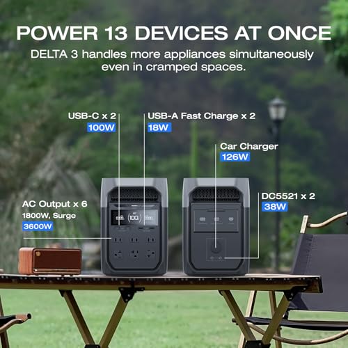 EF ECOFLOW Solar Generator DELTA2 with 220W Solar Panel, Portable Power Station Z81983