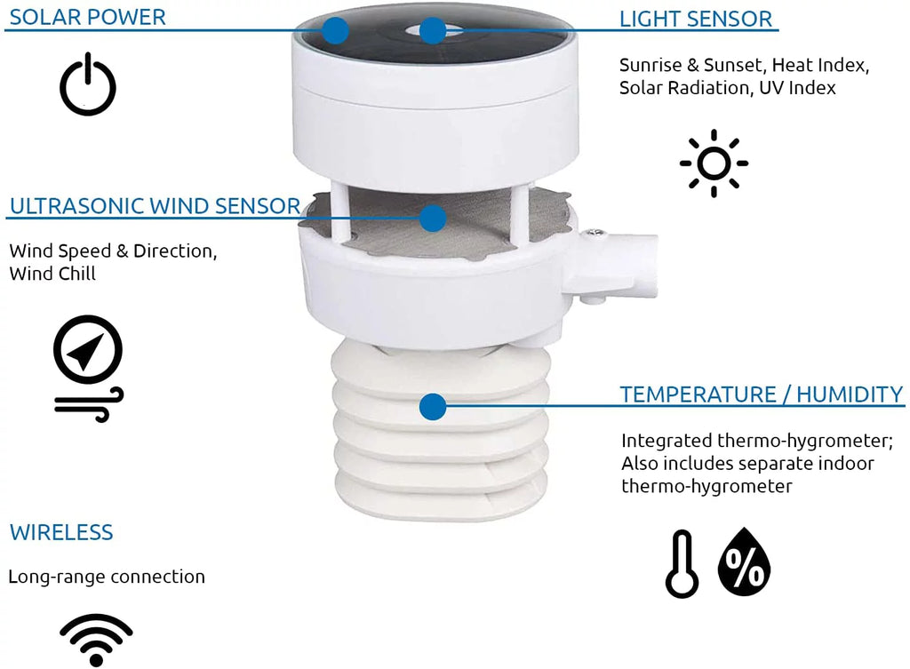 Ambient Weather WS-5000-IP Ultrasonic Smart Weather Station with Remote Monitoring J66468