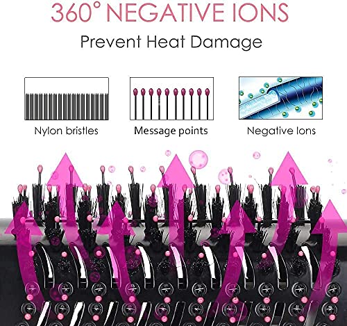 Hair Dryer Brush 2.0 One Step Volumizer with Negative Ion Anti-Frizz 60MM Oval Barrel H862019