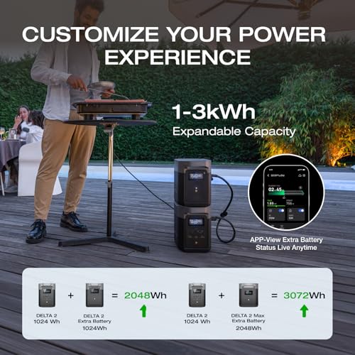 EF ECOFLOW Solar Generator DELTA2 with 220W Solar Panel, Portable Power Station Z81983