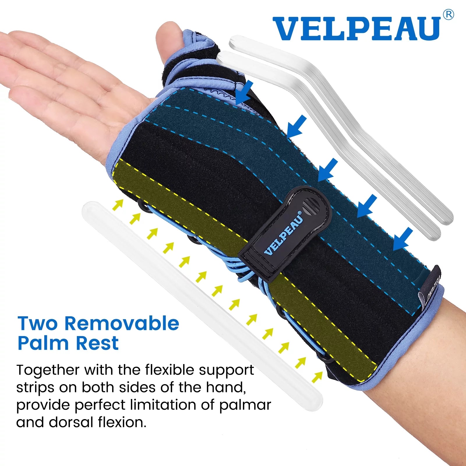 VELPEAU Wrist Brace with Thumb Spica Splint, Right Hand, Small A93479