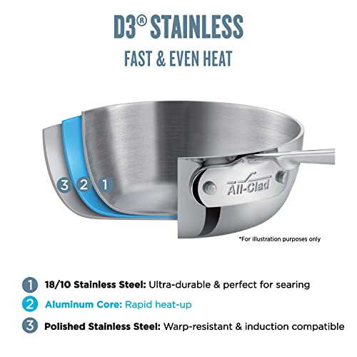 All-Clad D3 3-Ply Stainless Steel Dutch Oven 5.5 Quart V772