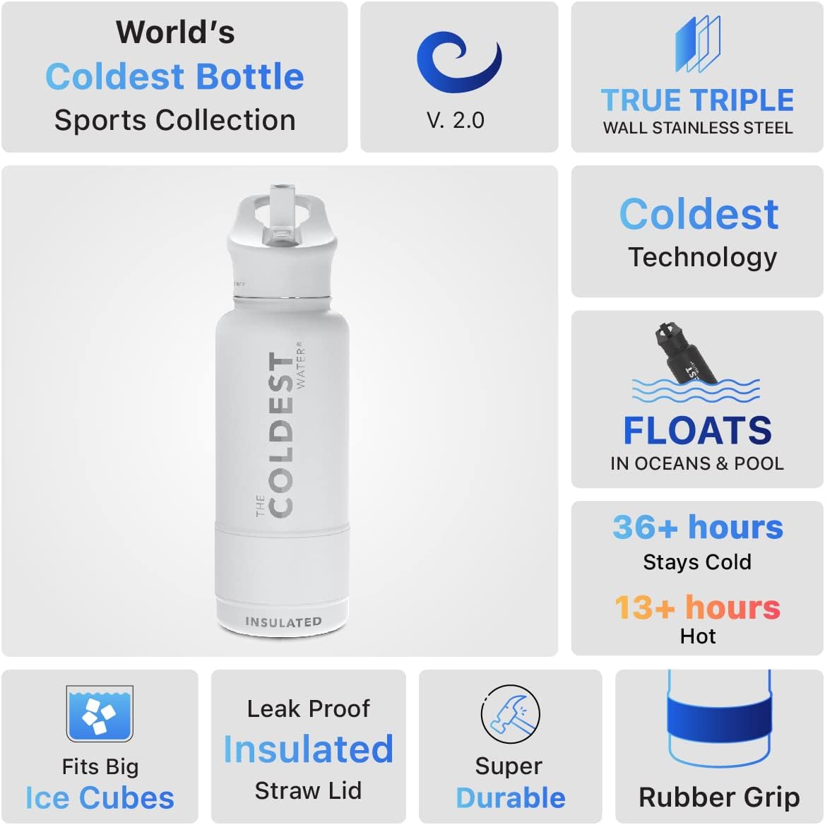 Coldest Sports Water Bottle with Straw Lid, Vacuum Insulated Stainless Steel S2338