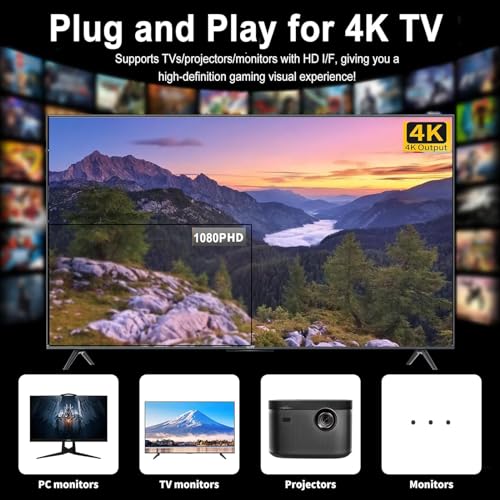 ZeroStory Retro Game Console Stick with 20000+ Games and 2 Wireless Controllers C698597