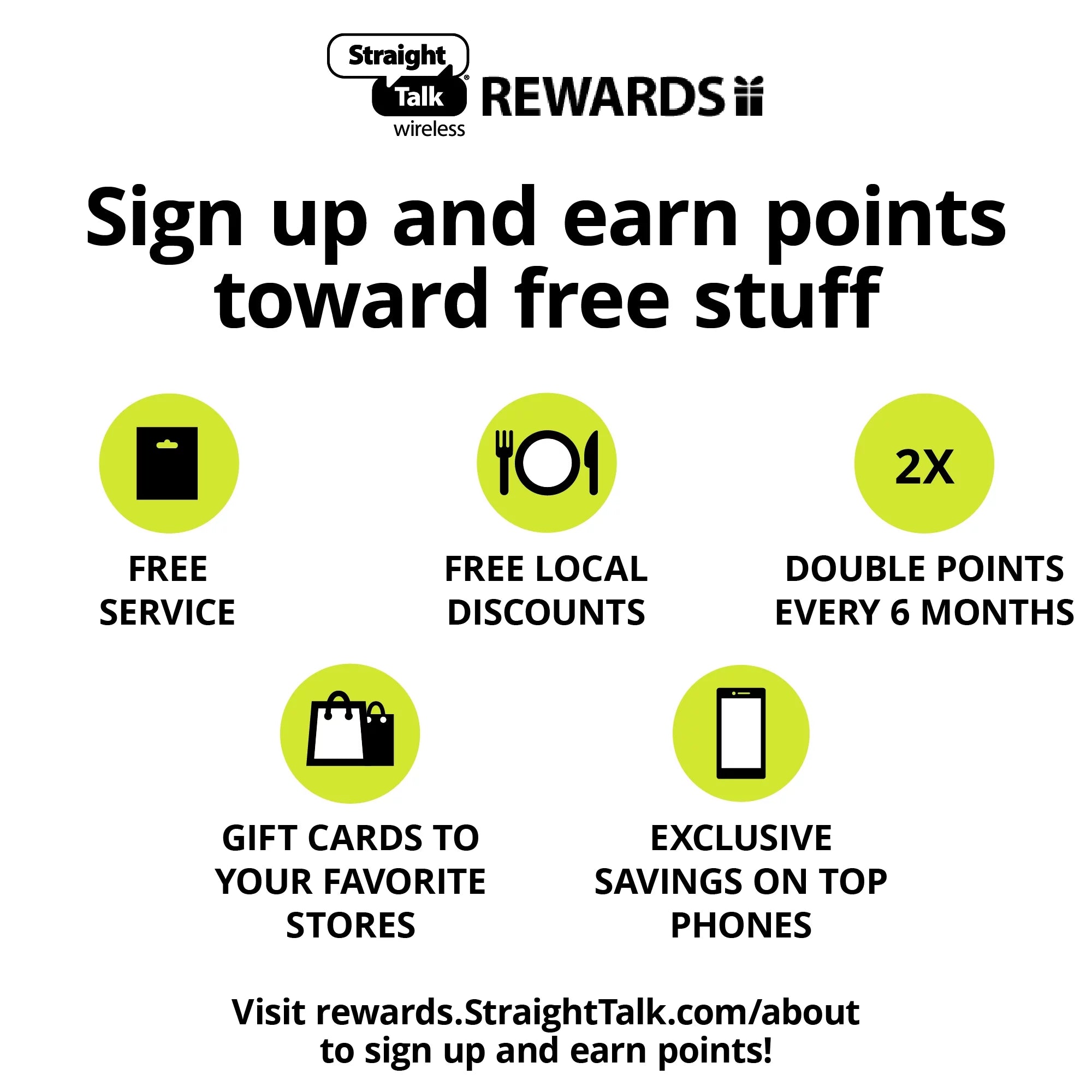 Straight Talk $35 Bronze Unlimited Talk & Text 30-Day Prepaid Plan with 5GB Hotspot F72895