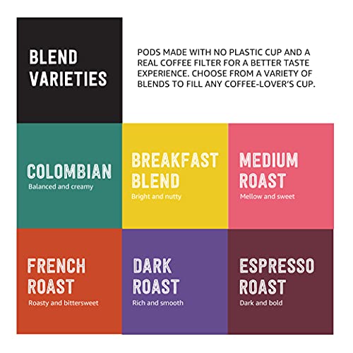 Happy Belly Variety Pack Coffee Pods for K-Cup Brewer, 96 Count X185445