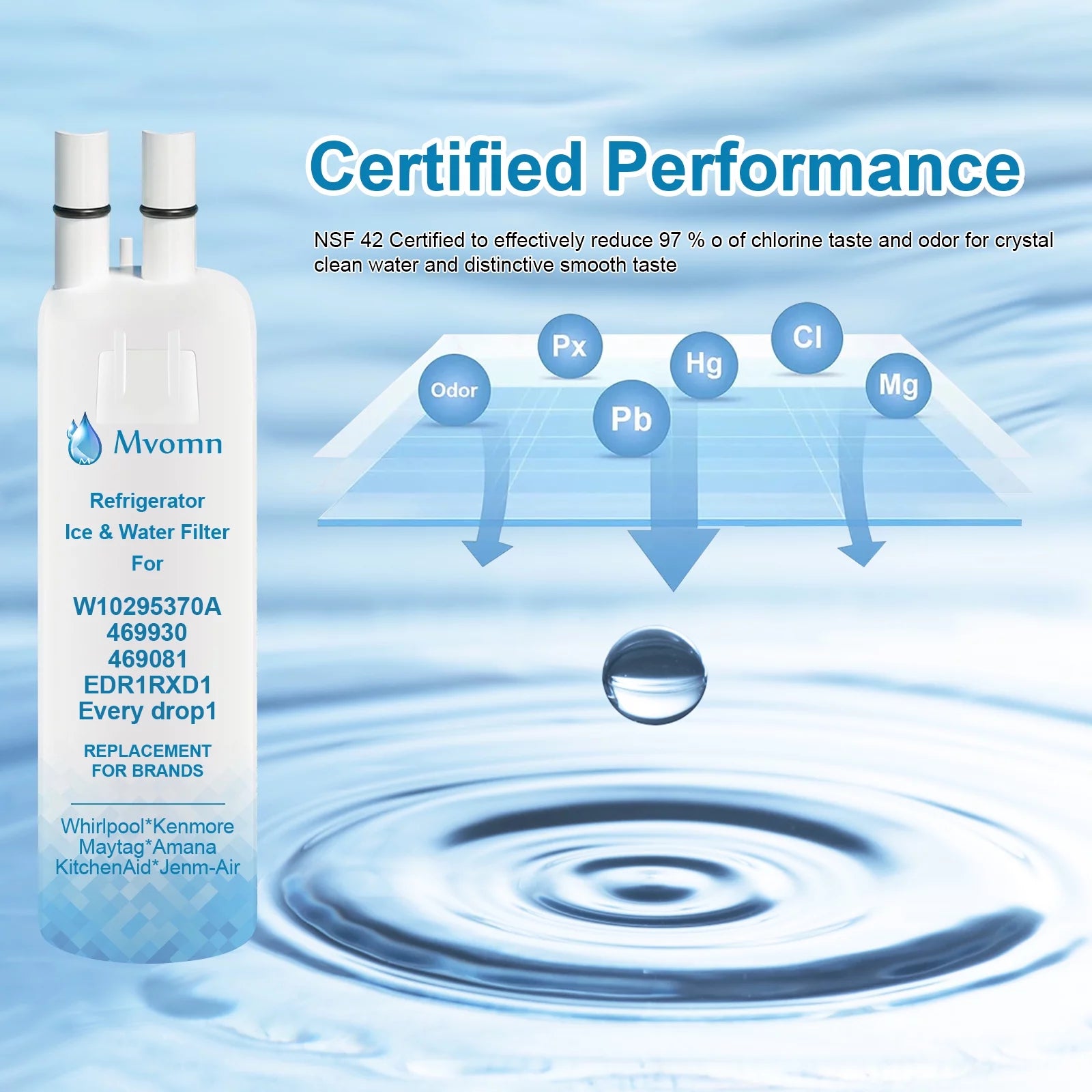 EDR1RXD1 Water Filter for Whirlpool Refrigerator, Replacement for Everydrop W10295370A, 4Pcs D27235